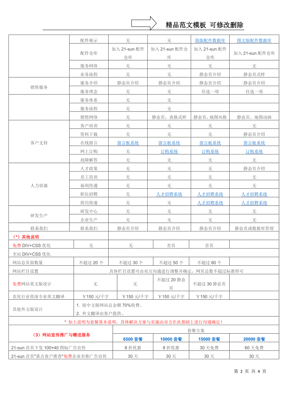 21世纪农资商贸网_第2页