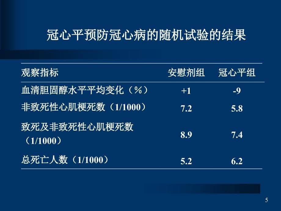 随机对照临床试验_第5页