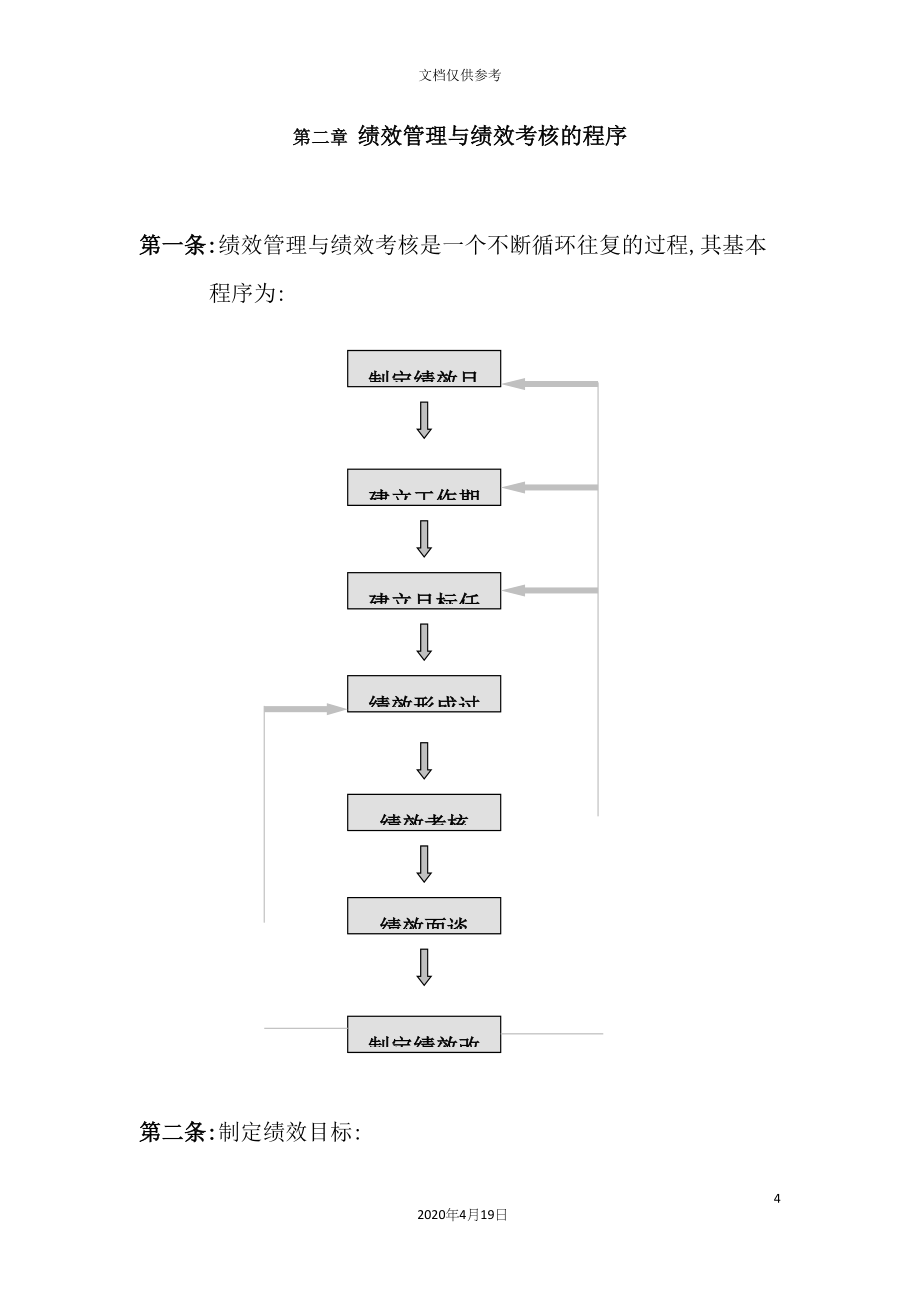 公司绩效管理与绩效考核制度汇编.docx_第4页