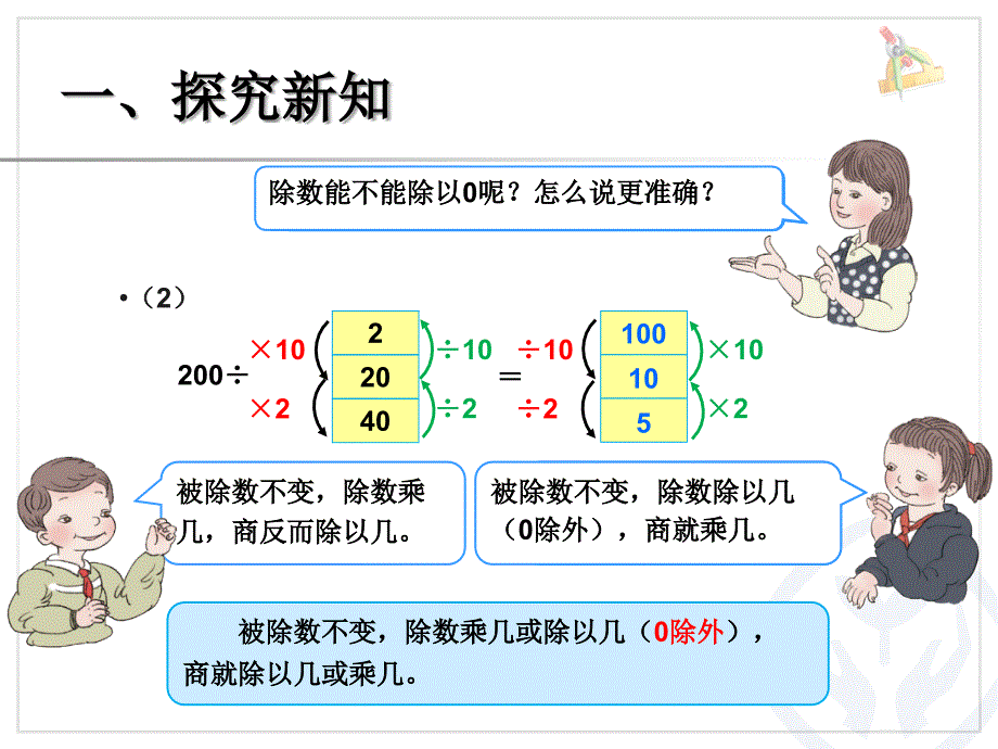 商的变化规律 (3)_第4页