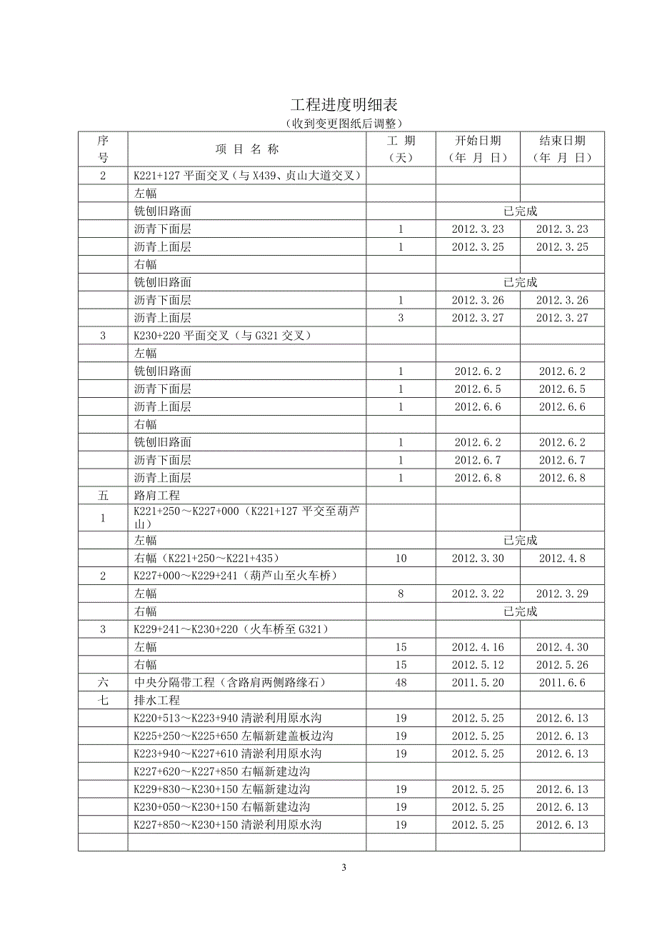 工程进度明细表.doc_第3页