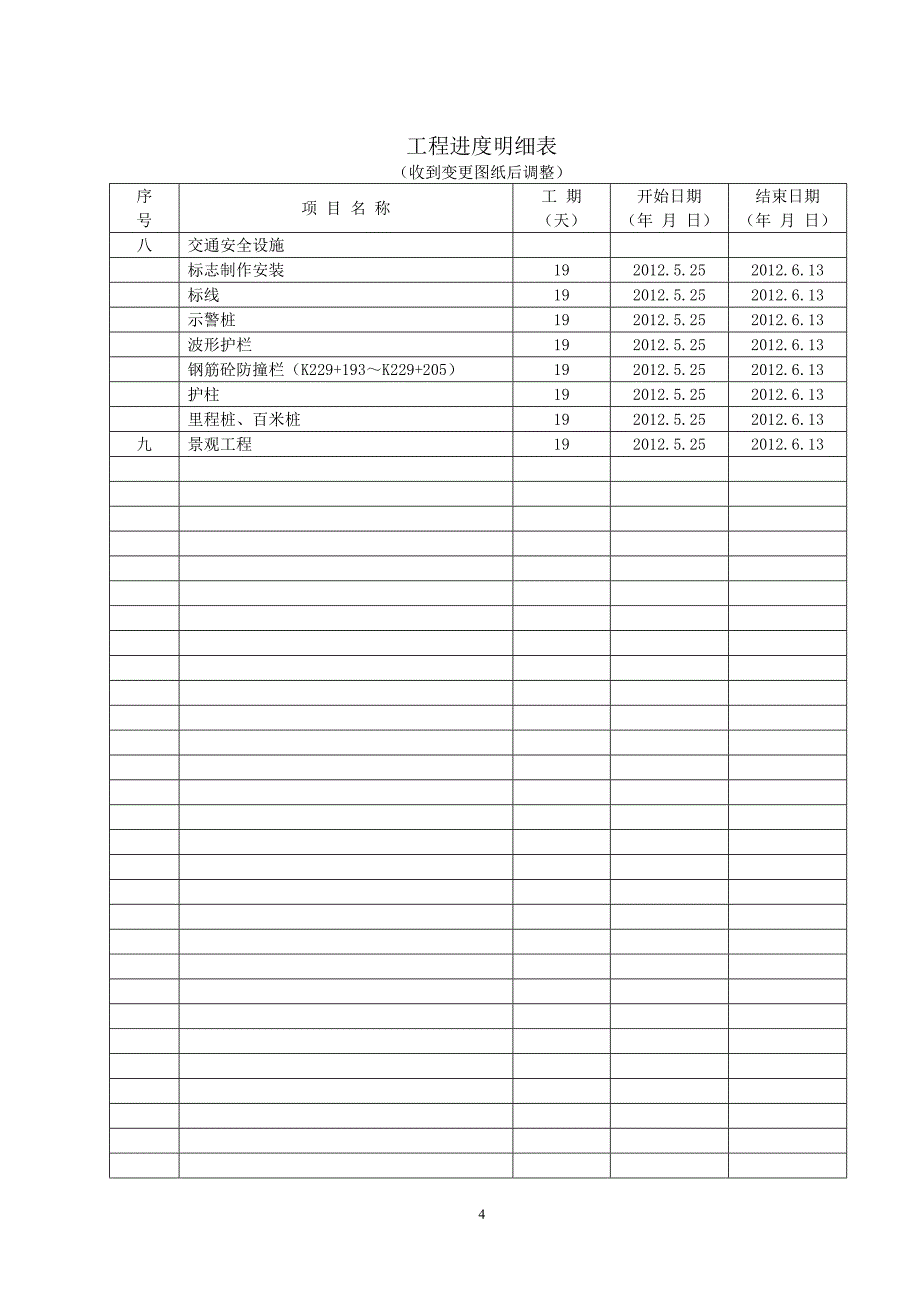 工程进度明细表.doc_第4页