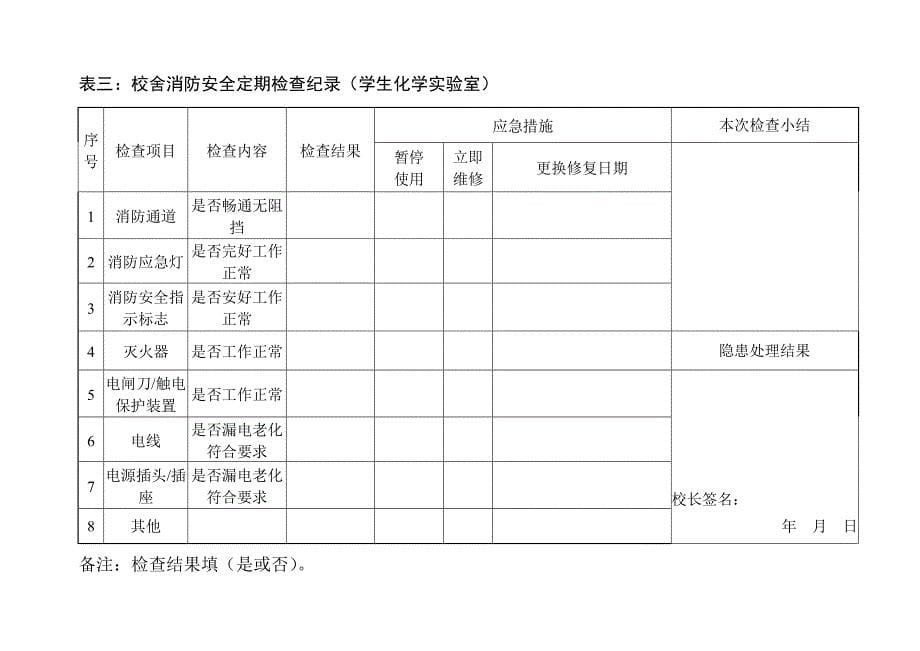 校舍资产维修记录_第5页