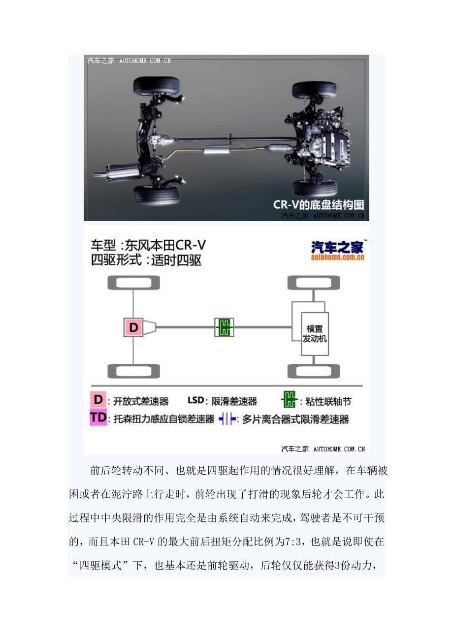 玩转四驱17 本田车型四驱结构讲解_第5页