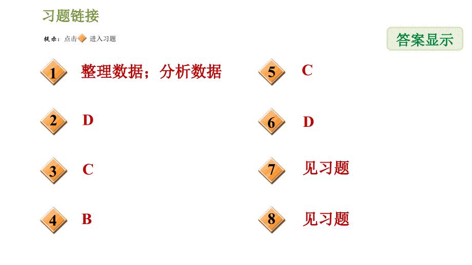 沪科版八年级下册数学课件 第20章 20.3综合与实践　体重指数_第2页