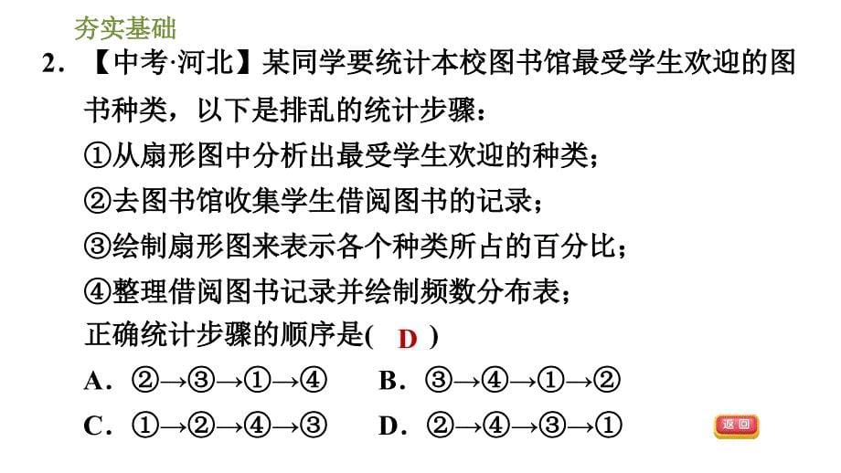 沪科版八年级下册数学课件 第20章 20.3综合与实践　体重指数_第5页