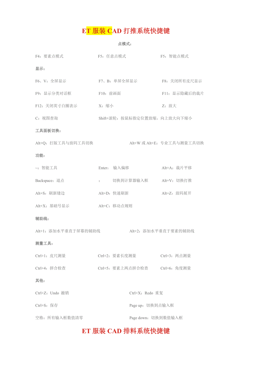 ET服装CAD打版快捷键_第1页