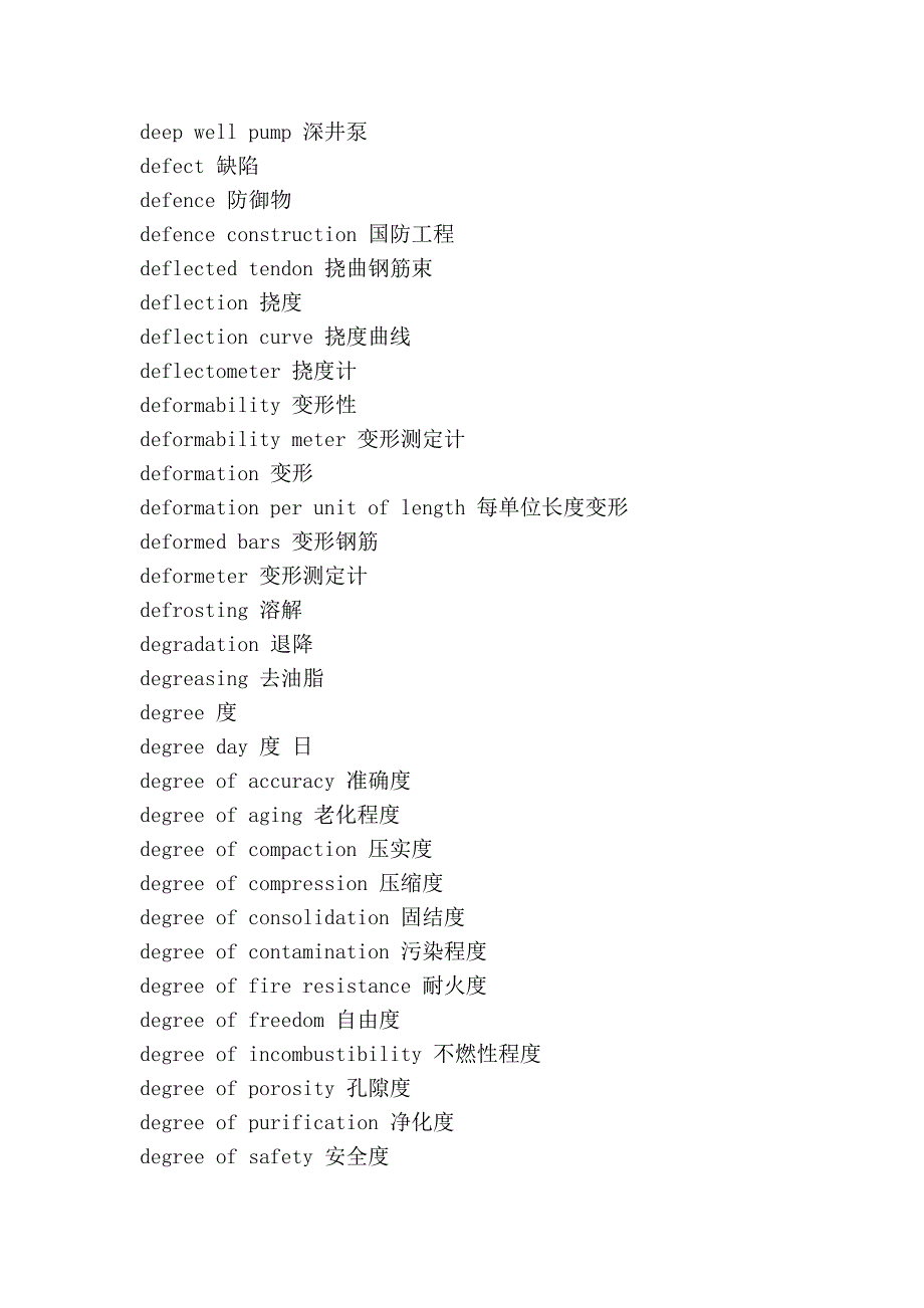 ARCHITECTURE英语词汇D.doc_第4页