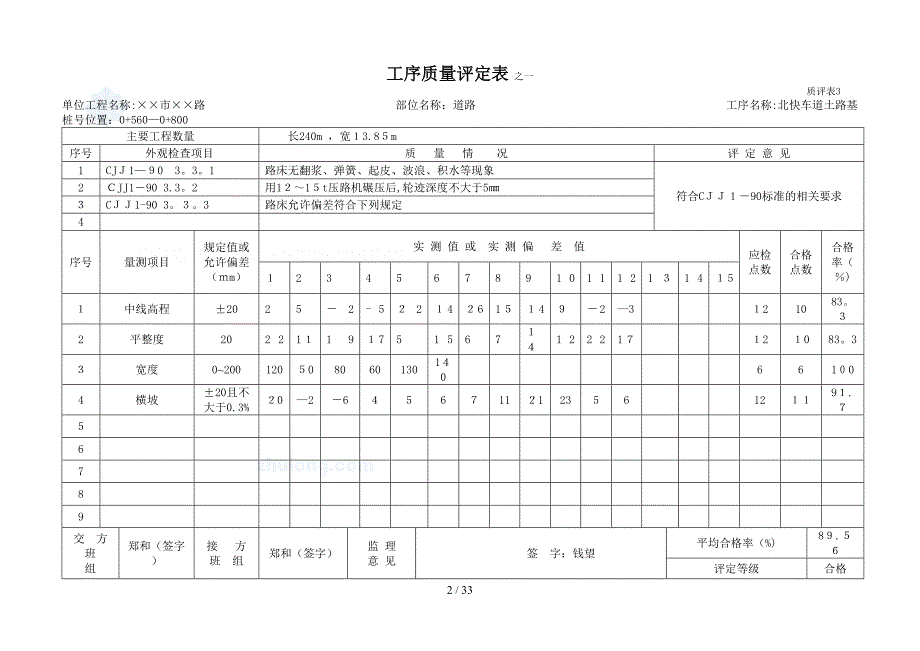 质评表填写样本(市政工程)_第2页