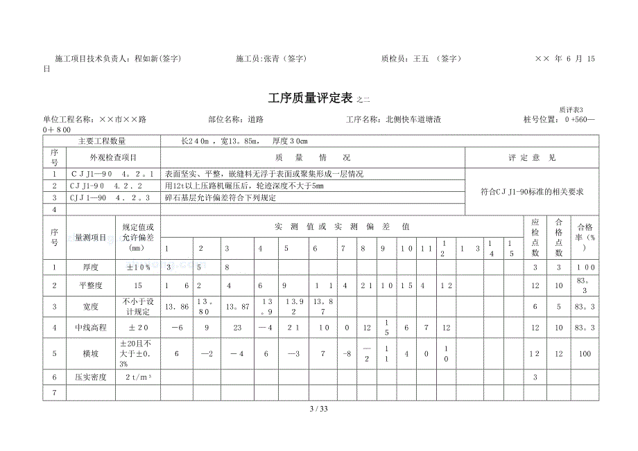 质评表填写样本(市政工程)_第3页