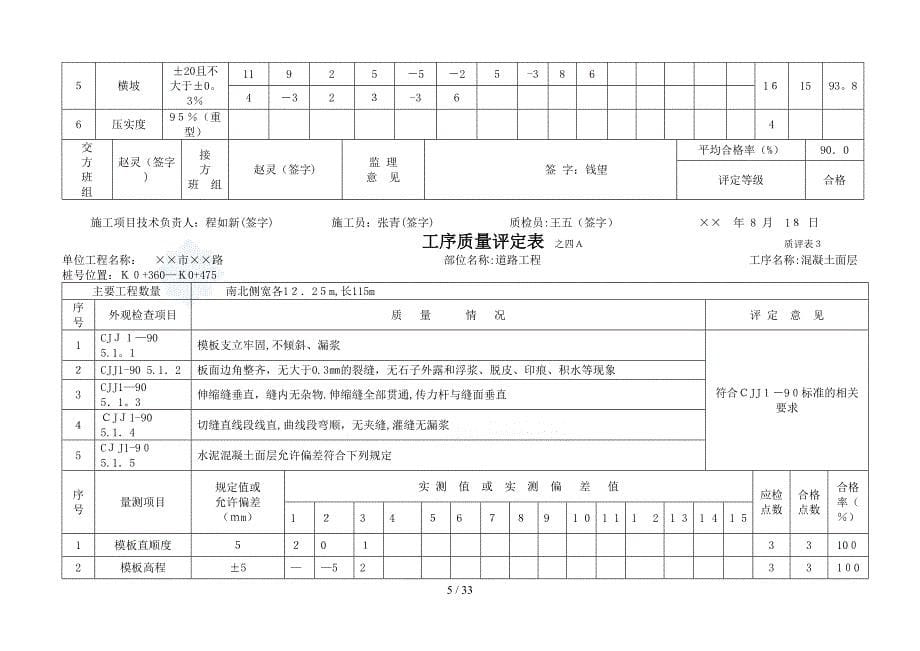 质评表填写样本(市政工程)_第5页