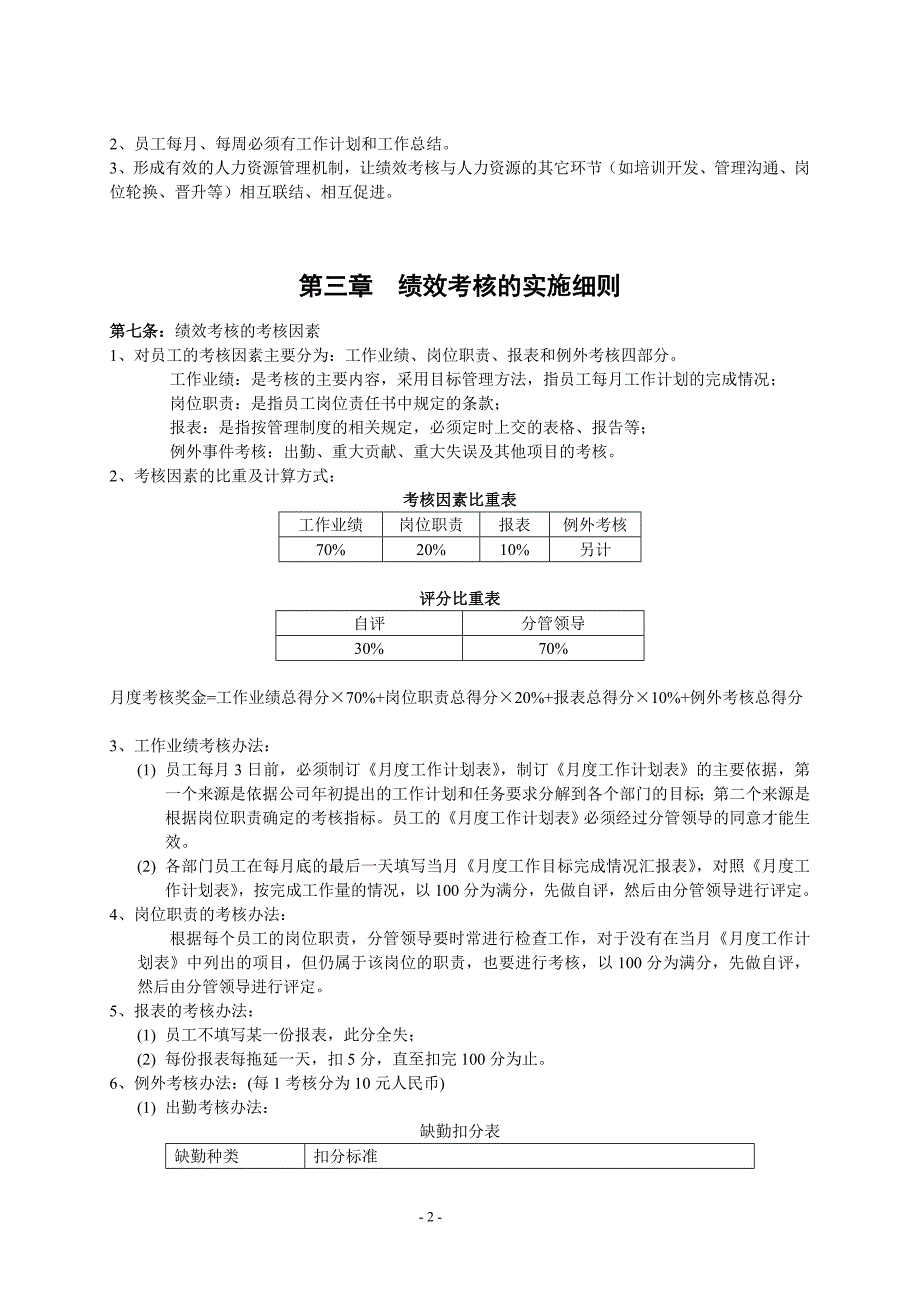 企业绩效考核制度及方案实例_第2页