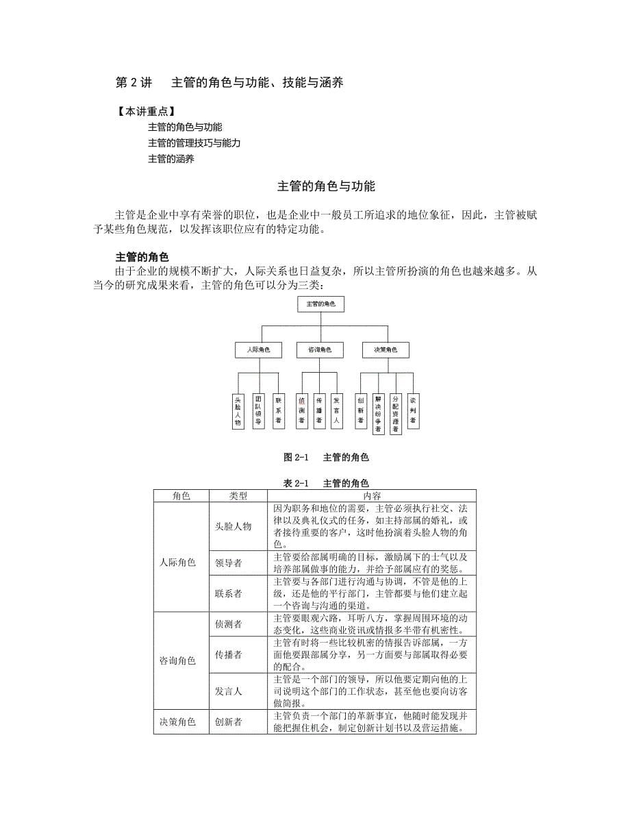 主管基本知识_第5页