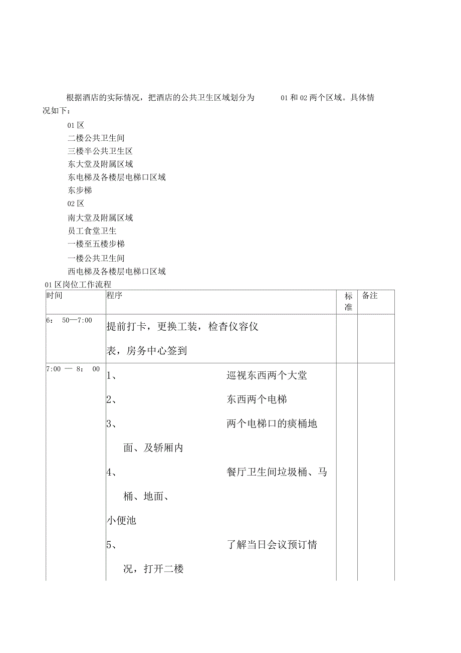 酒店保洁工作流程_第1页