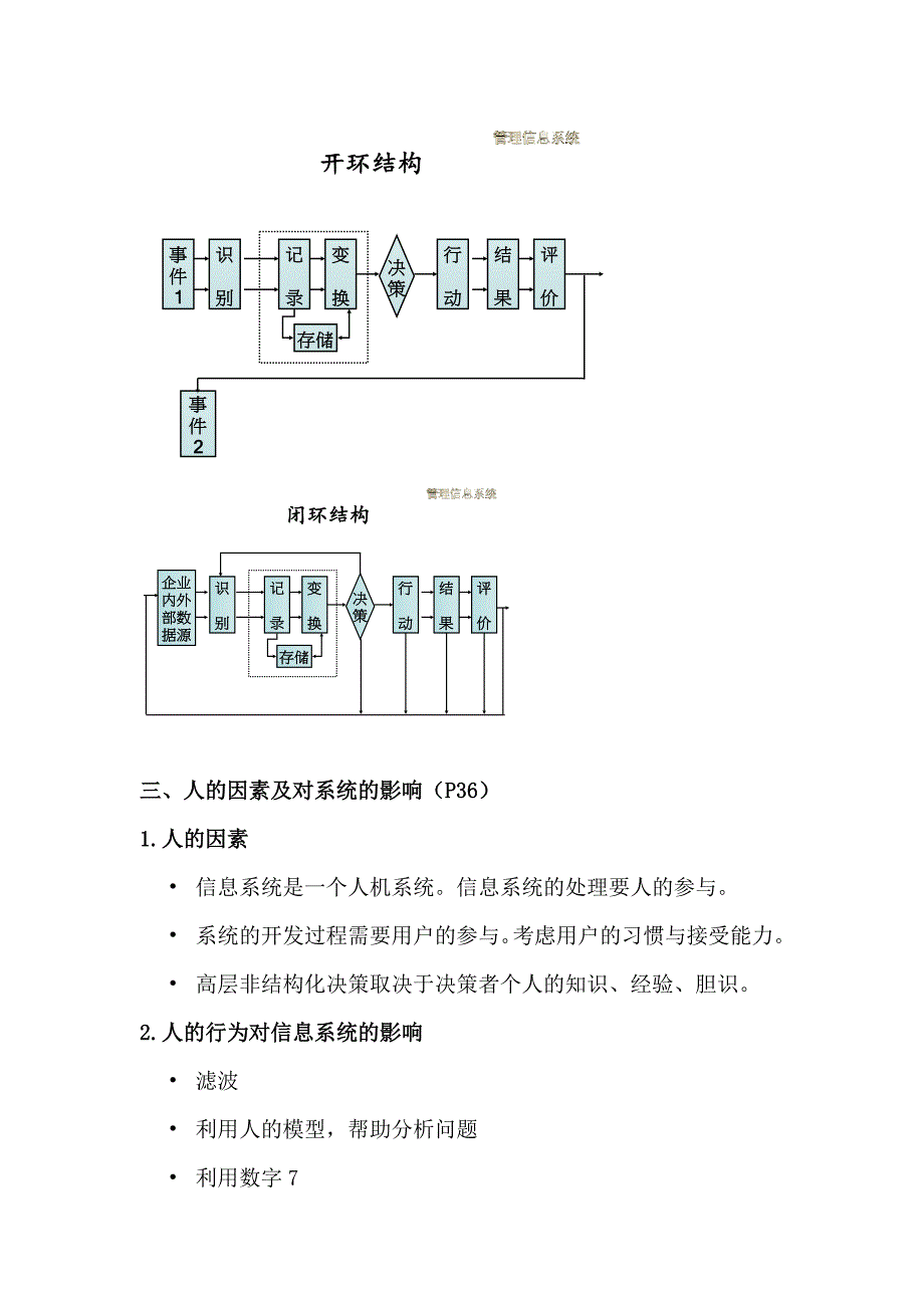 管理信息系统重点.doc_第4页