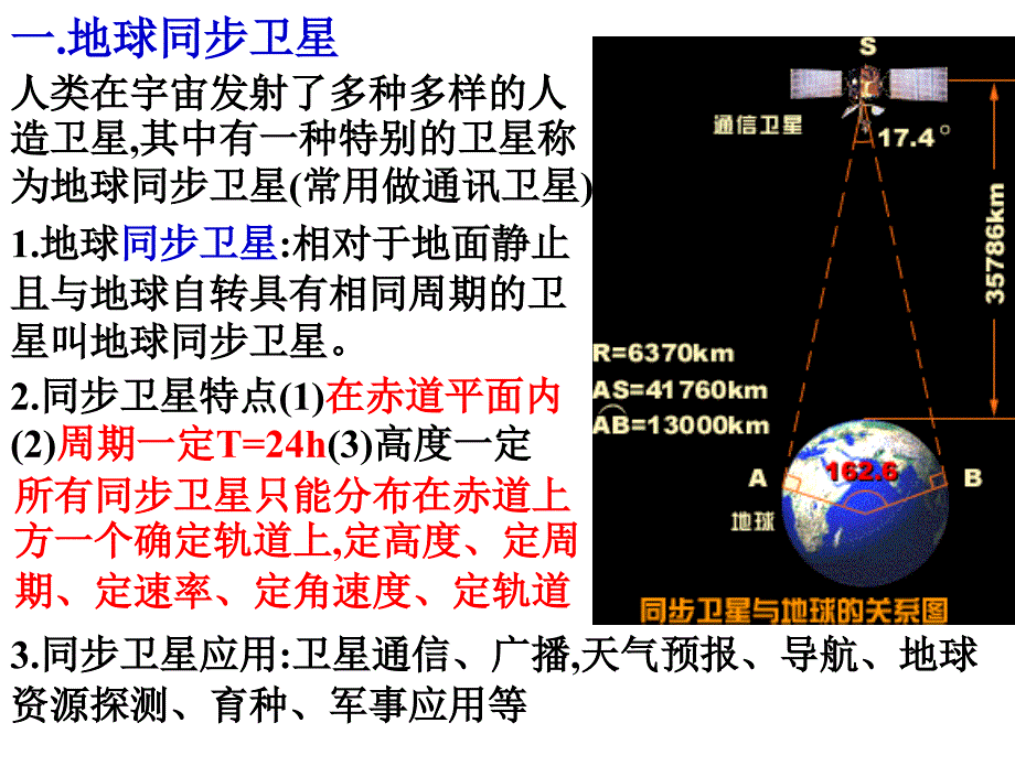 人教版高中物理必修二宇宙航行课件_第3页