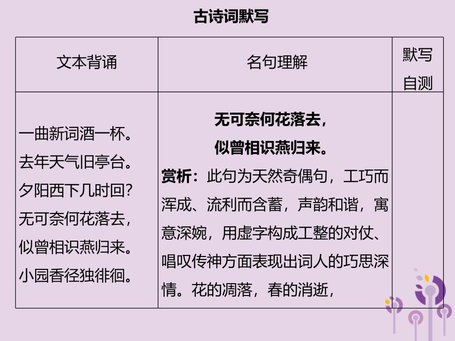 2018年秋季八年级语文上册 第六单元 课外古诗词习题课件 新人教版_第3页