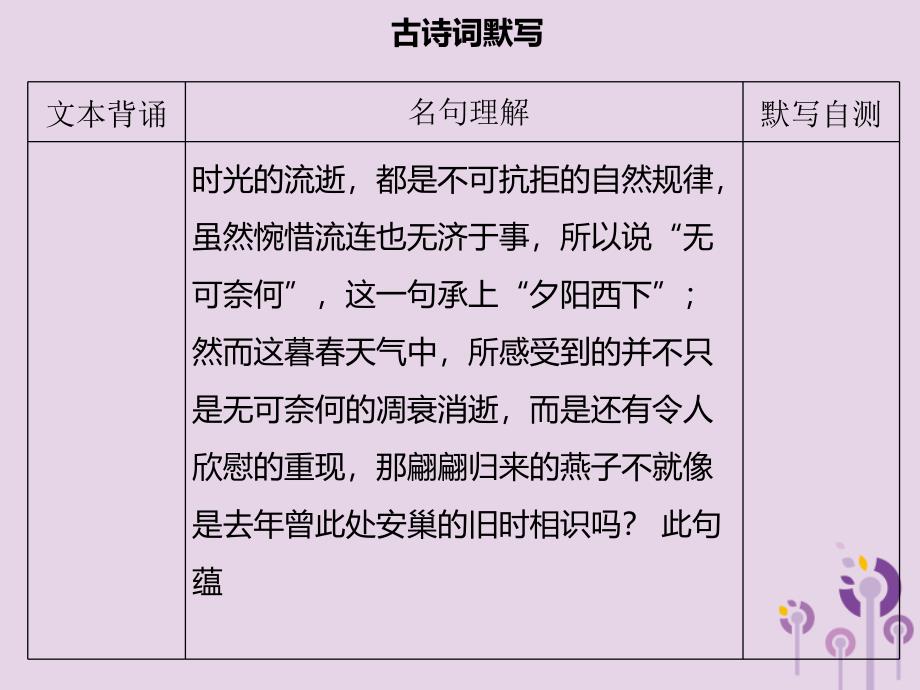 2018年秋季八年级语文上册 第六单元 课外古诗词习题课件 新人教版_第4页