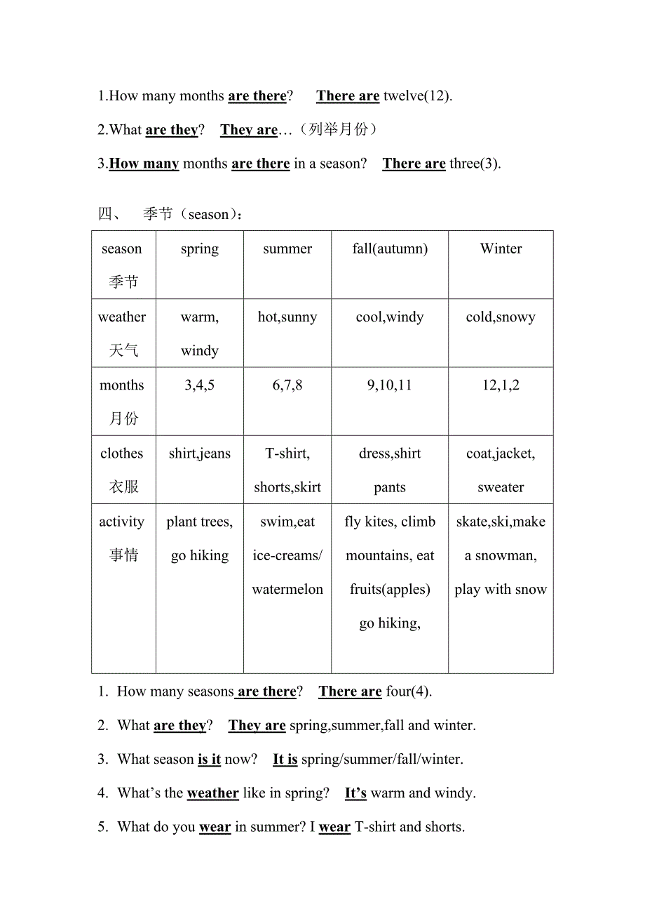 六年级单词归类总复习_第2页