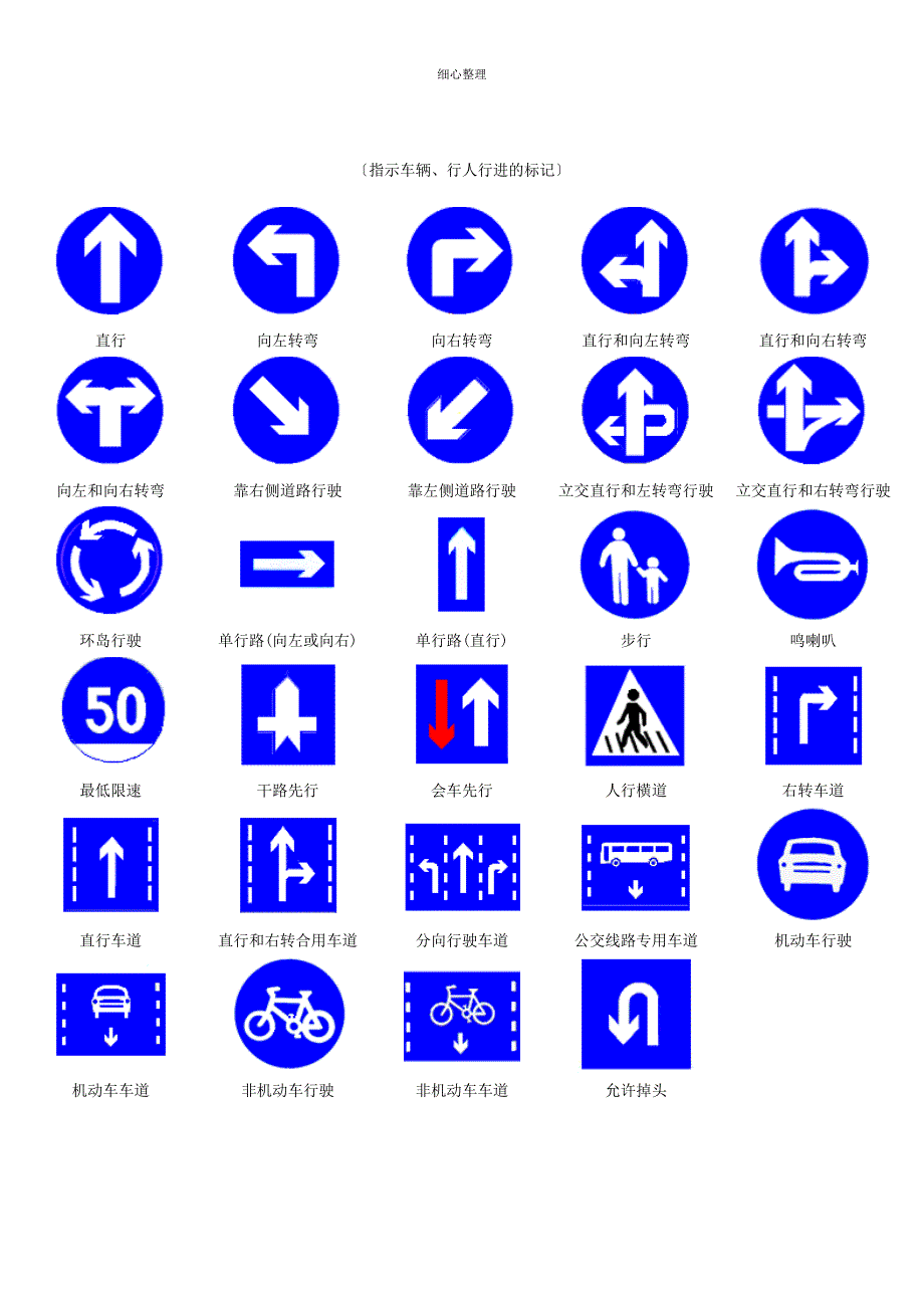 指路标志大全_第3页