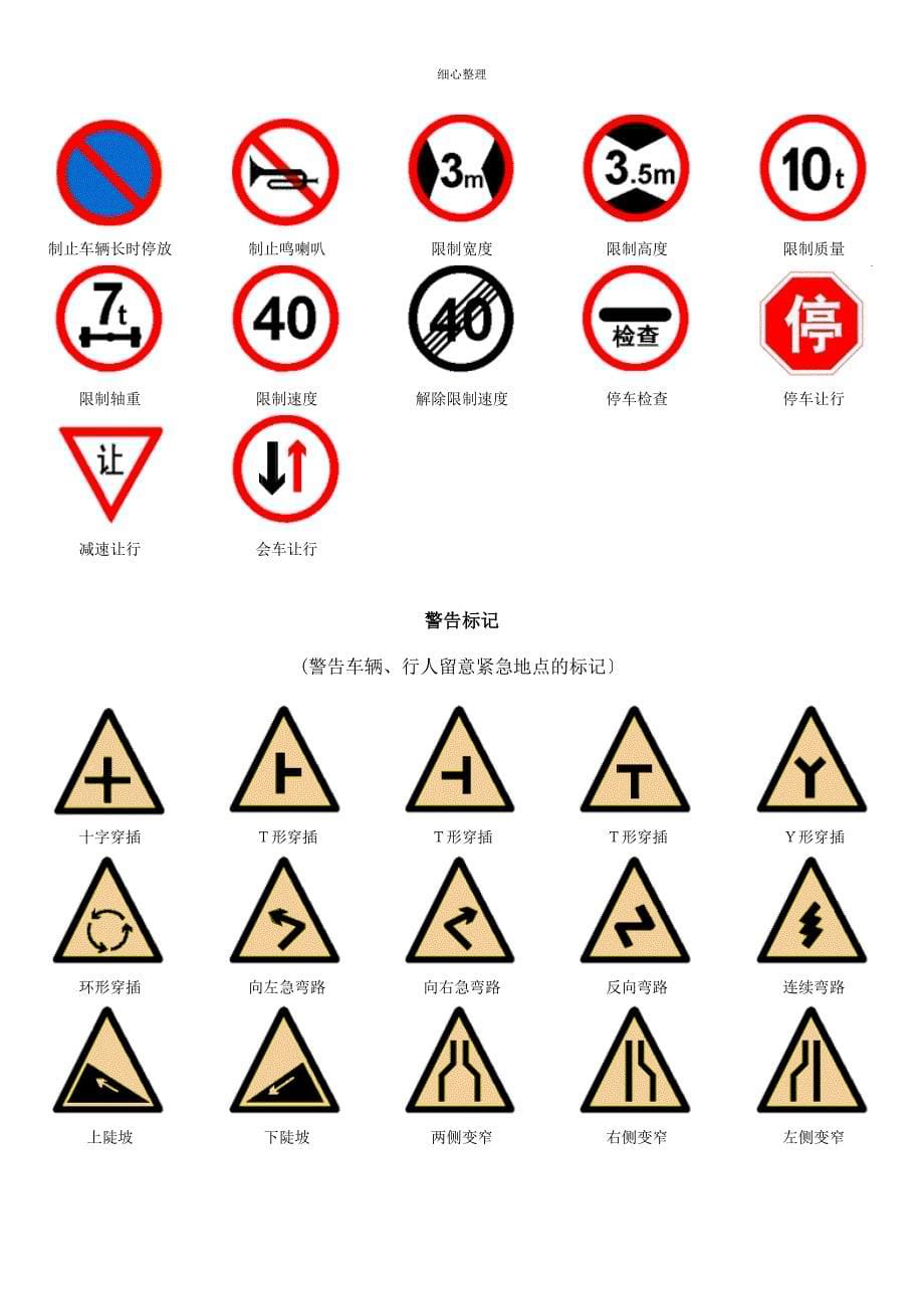 指路标志大全_第5页