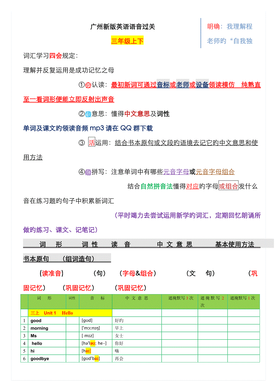 2023年广州教科新版三年级全册英语词汇语音过关含音标_第1页