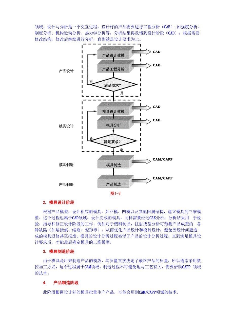 第1章 了解三维建模_第5页