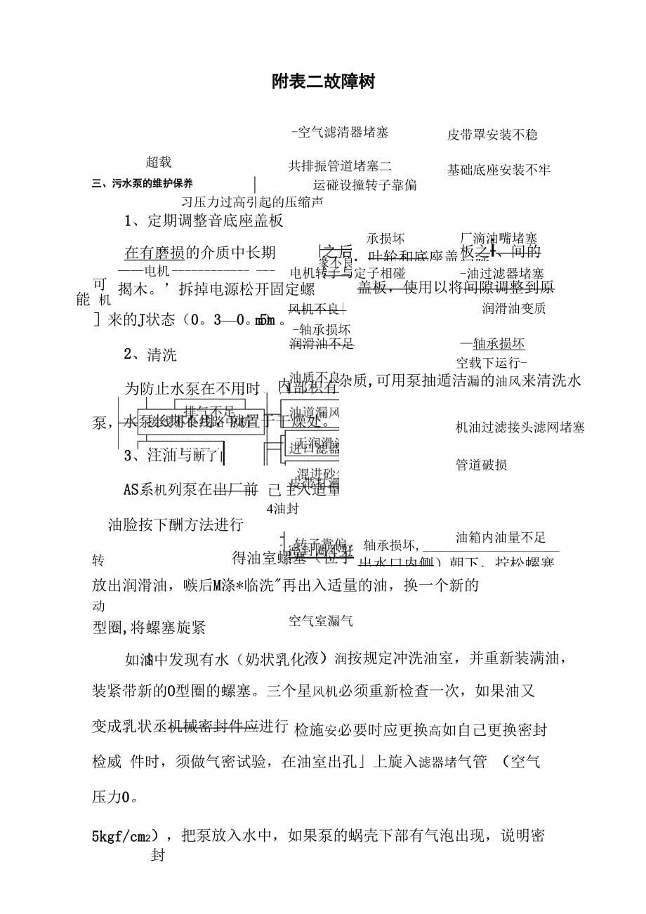 污水处理站设备维护及保养须知_第5页