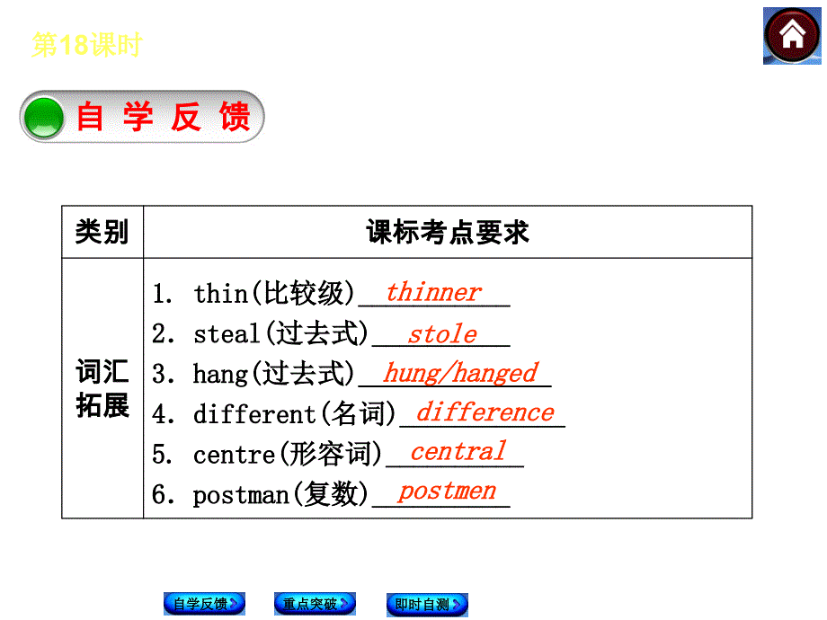 第18课时Units56Book6_第3页