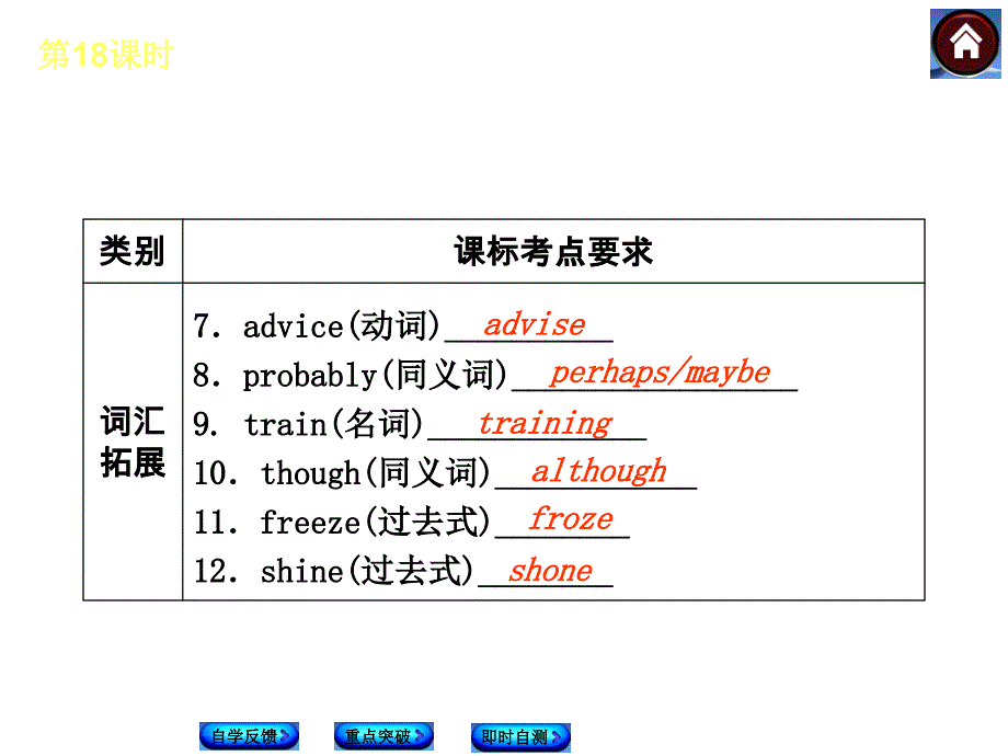 第18课时Units56Book6_第4页