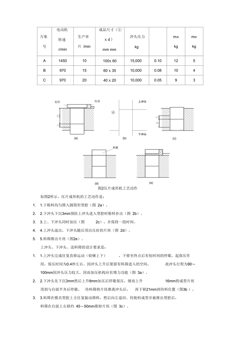 机械课程方案参考资料_第4页