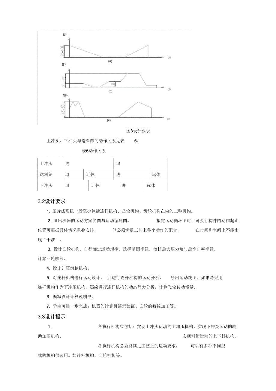 机械课程方案参考资料_第5页