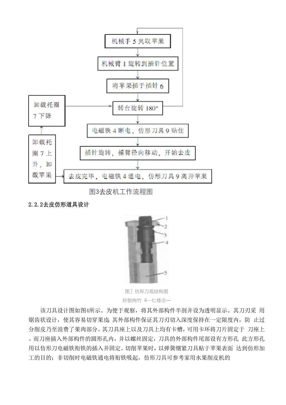 苹果去皮机论文综述(最终)_第5页