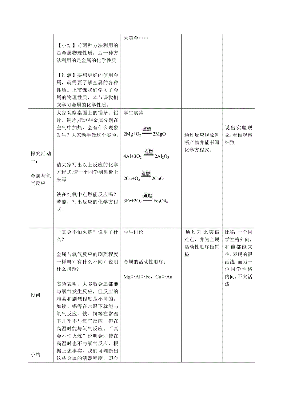 金属的化学性质 .doc_第3页