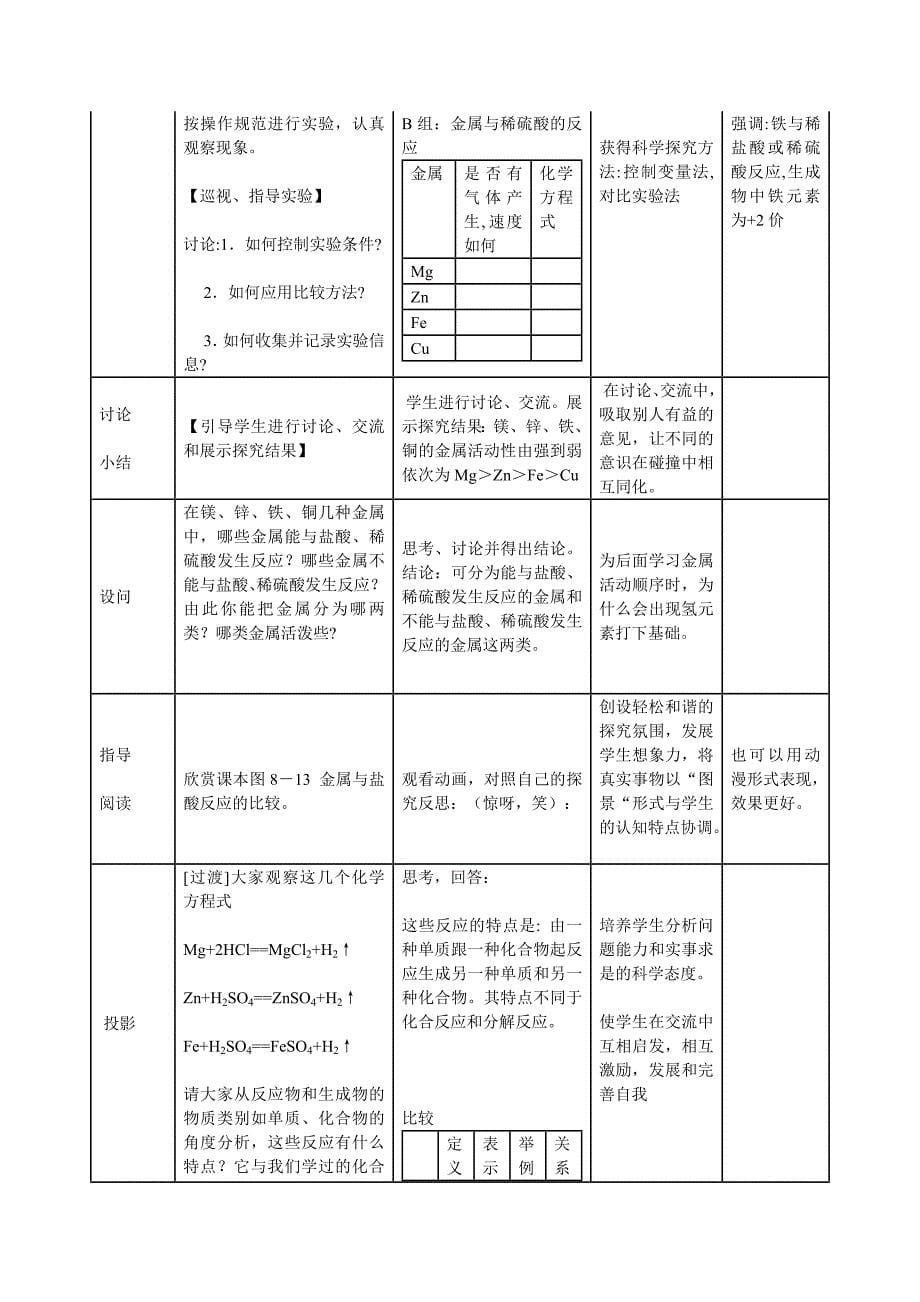 金属的化学性质 .doc_第5页