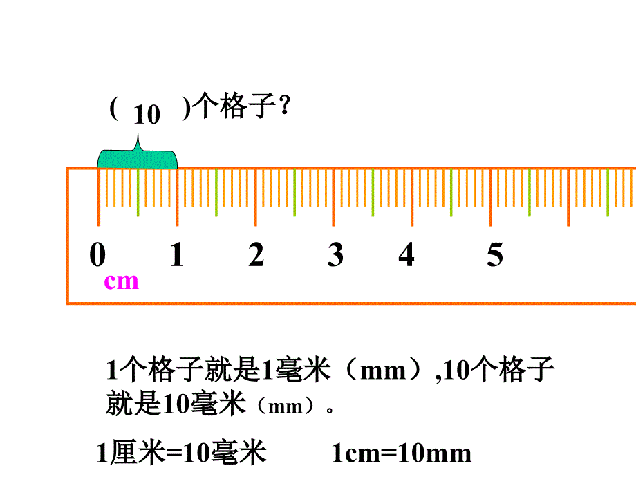 小学三年级上册数学第一单元毫米和分米的认识PPT课件1_第3页