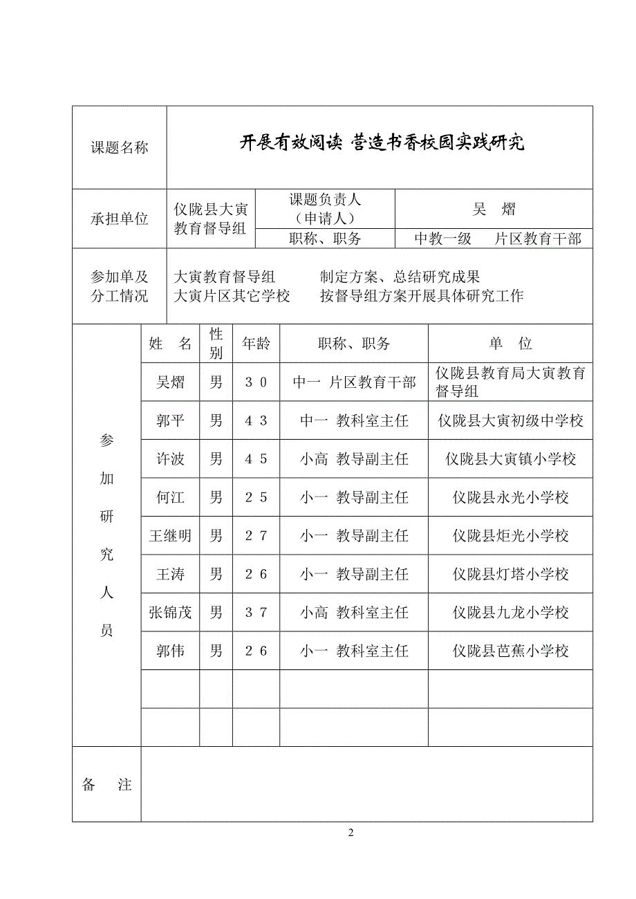 开展有效阅读营造书香校园实践研究正式申请书.doc_第2页