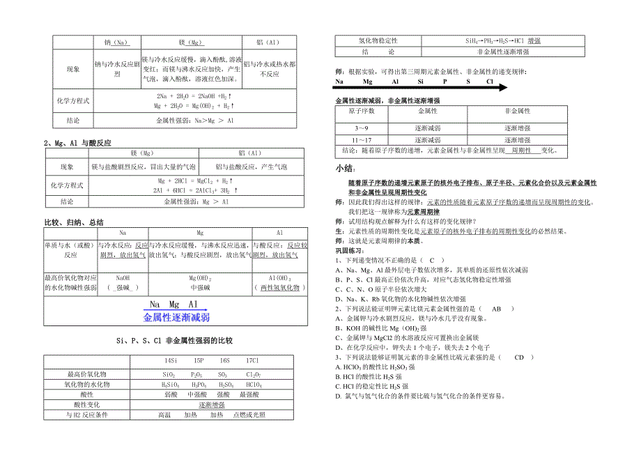第一章 物质结构 元素周期律[1]_第2页