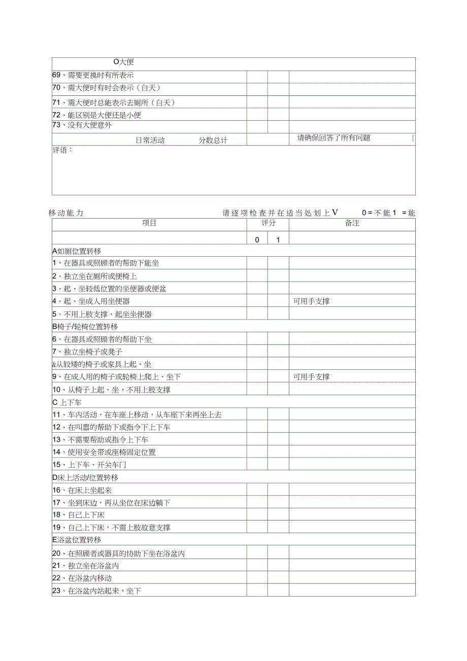 儿童能力评估量表PEDI拍迪_第4页