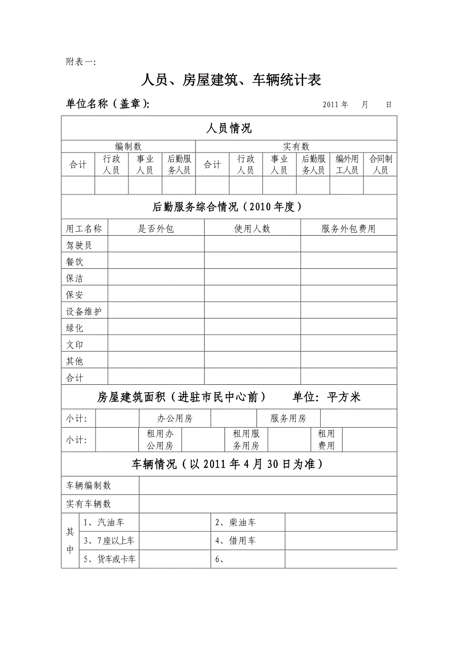 进驻市民中心各部门单位_第2页