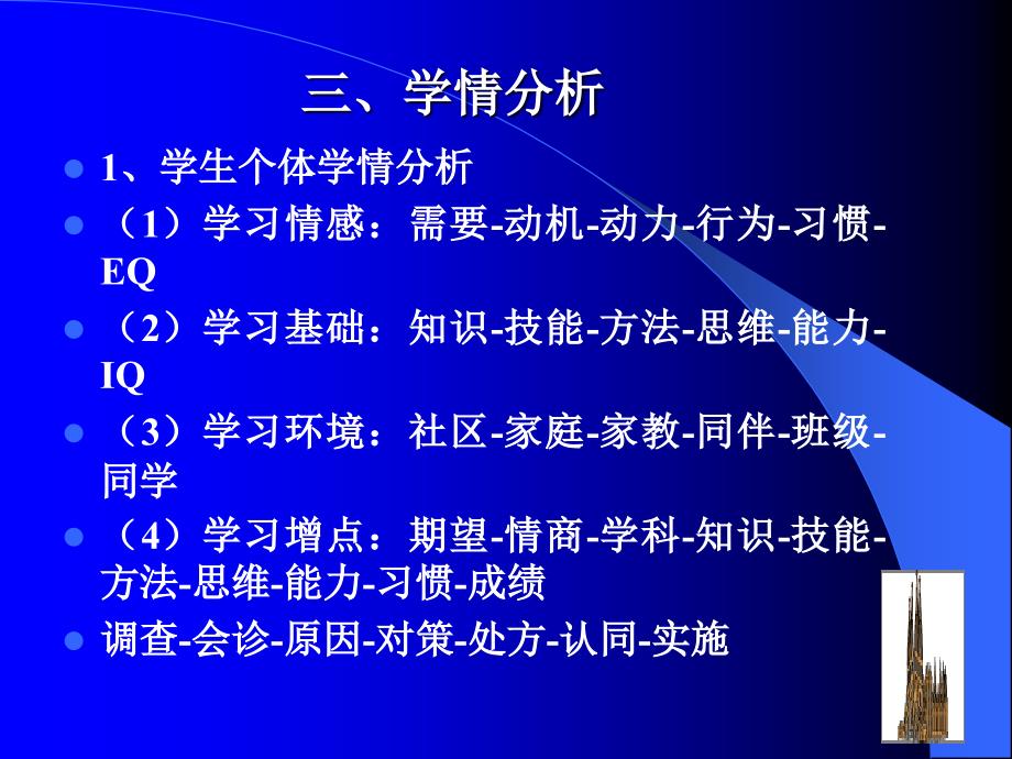 学情调查与分析_第4页