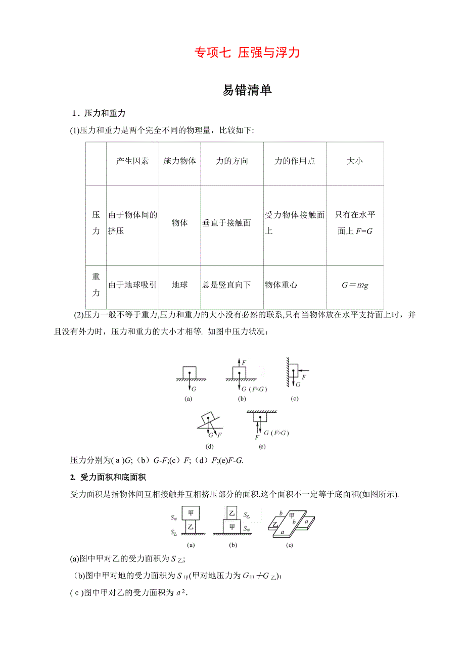 初二物理期中考后易错知识总结专题七压强和浮力_第1页