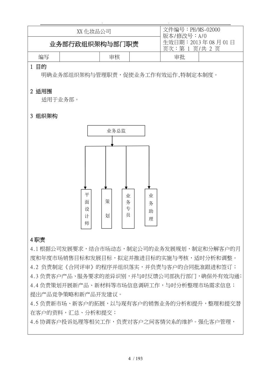 化妆品公司各部门架构职责与各岗位说明书模板_第4页