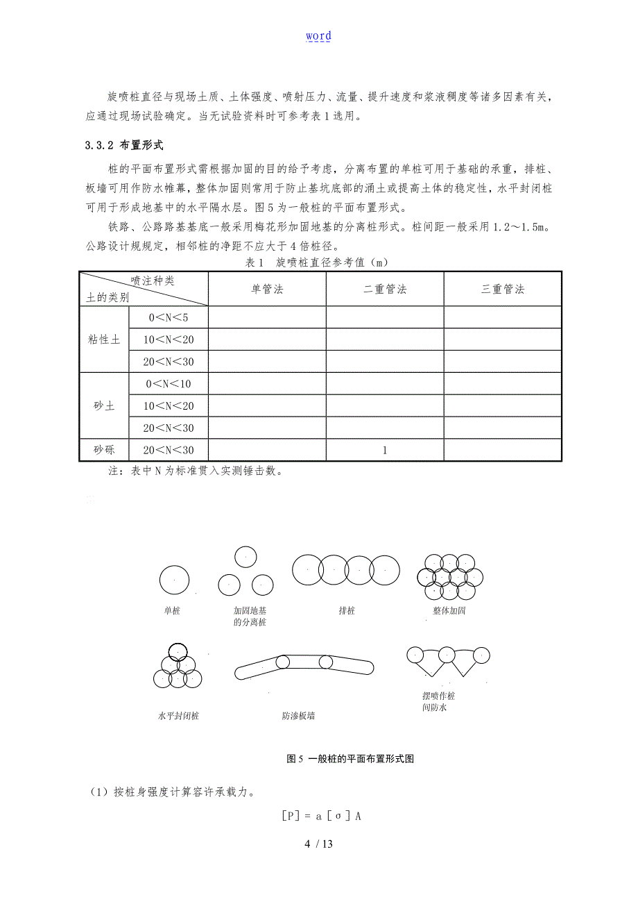 高压旋喷桩施工实用工艺实用标准化_第4页