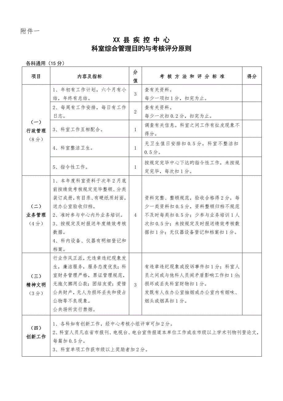 疾控中心目标与考核评分标准_第1页