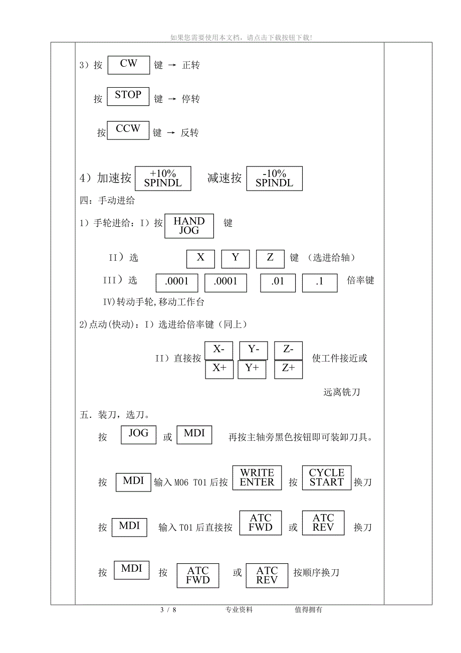 哈斯加工中心面板操作教学案_第3页