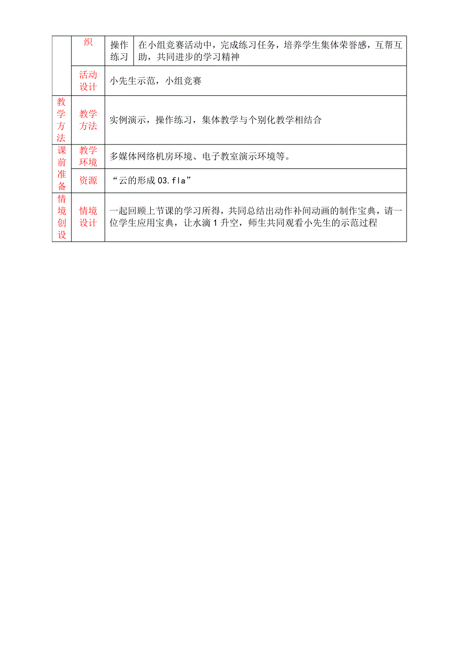 水汽蒸发教学设计_第2页