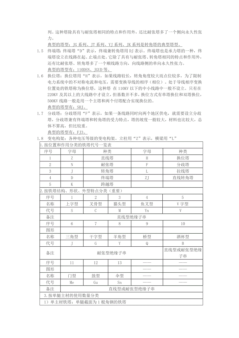 铁塔基础知识.docx_第2页