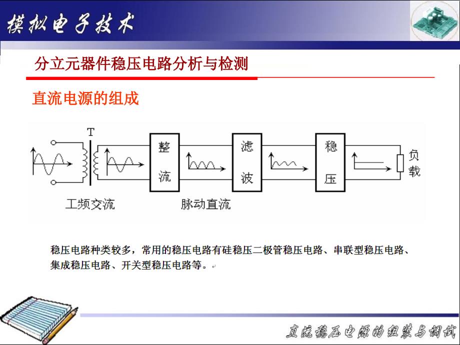 教学目标掌握分立元器件稳压电路的分析与检测方法_第3页