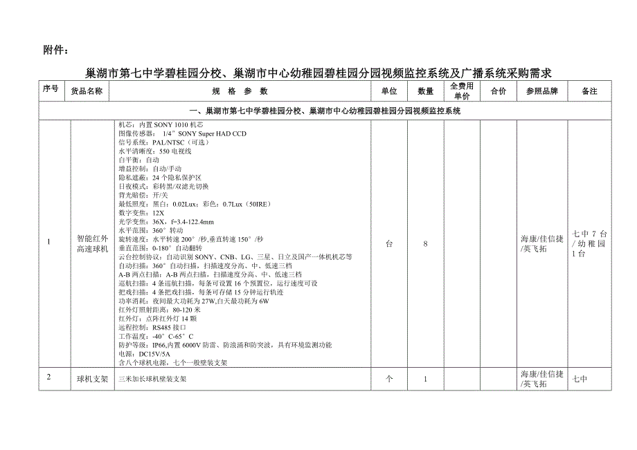 巢湖市中心幼儿园碧桂园分园视频监控系统及广播系统采购_第3页